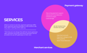 Merchant services vs. payment gateway