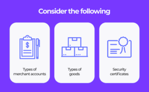 Preparations steps before mobile payment gateway integration