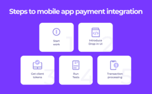 Steps to mobile app payment integration