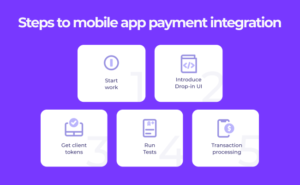 Tips to mobile app payment gateways integration