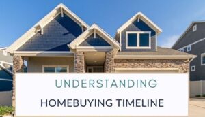 Homebuying Timeline