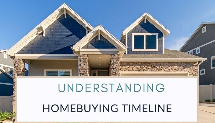 Homebuying Timeline