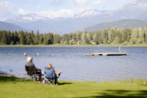 Retirement Income Planning