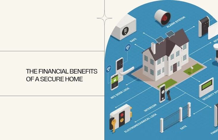 The Financial Benefits of a Secure Home