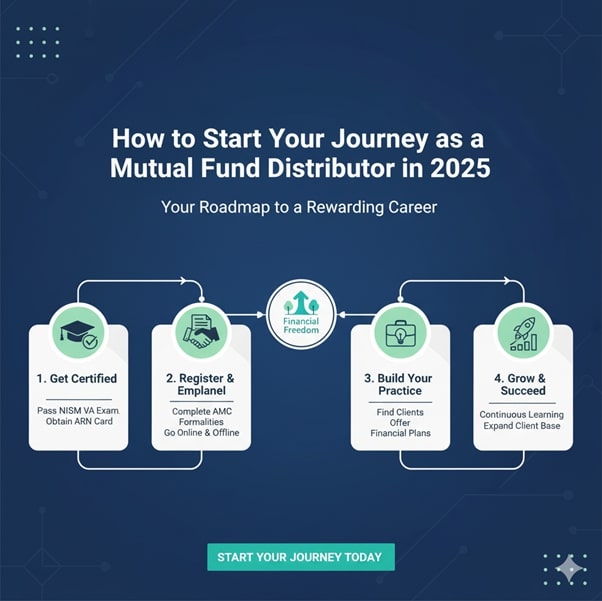 Start Your Journey as a Mutual Fund Distributor