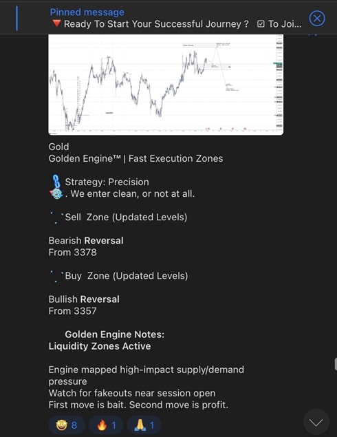 best forex signals telegram «ForexAlphaSignals»
