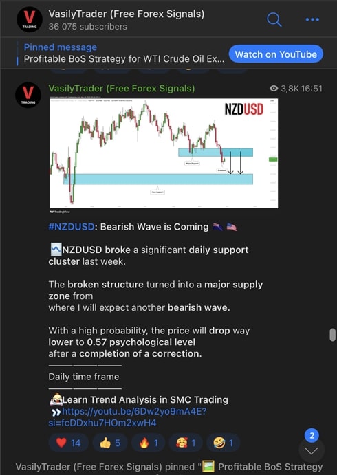 best forex signals telegram «VasilyTrader»
