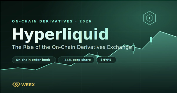 Sovereign Asset aManagement