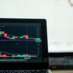 Calculate Position Size in Forex